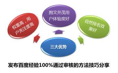 ðٶȽ(jng)(yn)(sh)F(xin)W(wng)j(lu)ƏVĿ